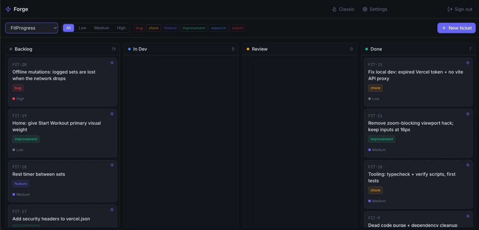 Forge ticket board with Backlog, In Dev, Review and Done columns, each ticket carrying a type label and priority.